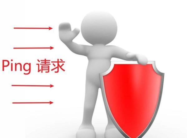 阻止来自WAN 的Ping包