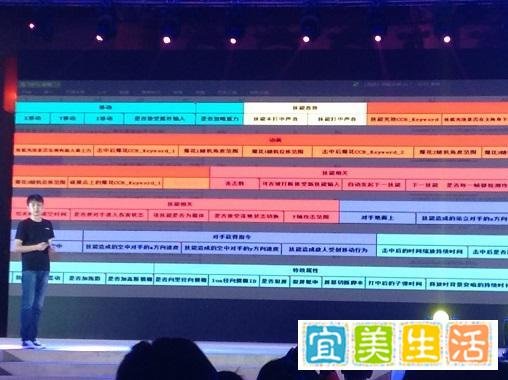 西山居《西游降魔篇· 动作版》敦煌发布 目标总流水超20亿元