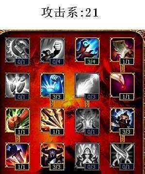 lol德玛西亚之力天赋加点图