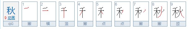 一边绿,一边红,一边喜雨一边喜风,喜风怕水,喜雨怕虫。打一字