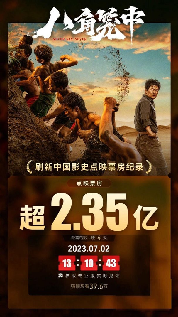 八角笼中的票房多少亿