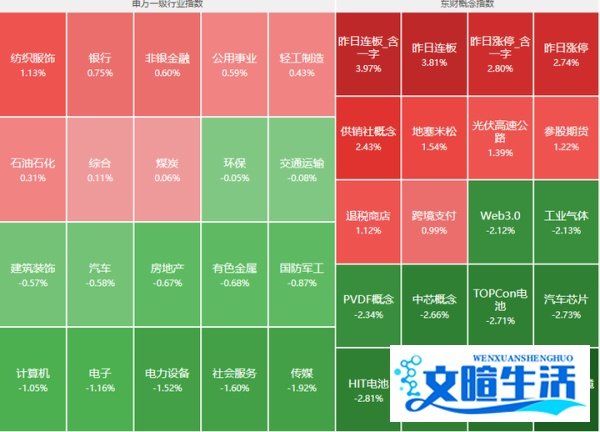 央行再次降息！离岸人民币跌破7.3，外资卖出80亿，A股能撑住吗？