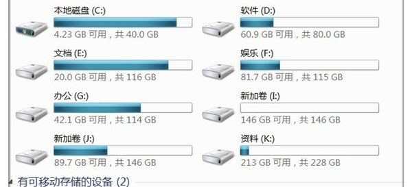 C盘、 D盘、 E盘、 F盘分别是什么盘？