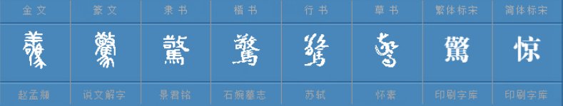 真惊了这个词语的意思是什么？？？