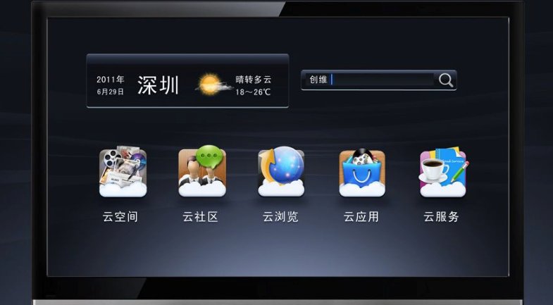 网络电视错误代码1404是什么意思啊?