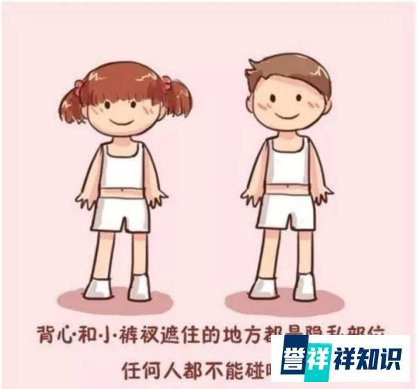 让孩子学会保护隐私部位,几个小游戏就能教好,家长老师也不尴尬