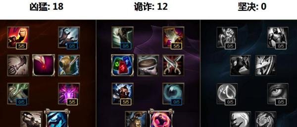 lols6战争之影打野爆炸旋转人马天赋,