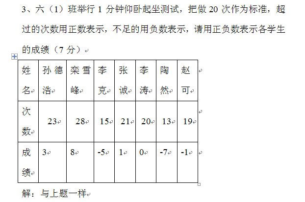 http://wenku.baidu.com/view/2b6ee727aaea998fcc220eb2.html 求答案,题点开网址就可看到