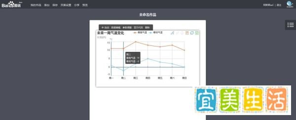 百度图说是什么?图说怎么使用?