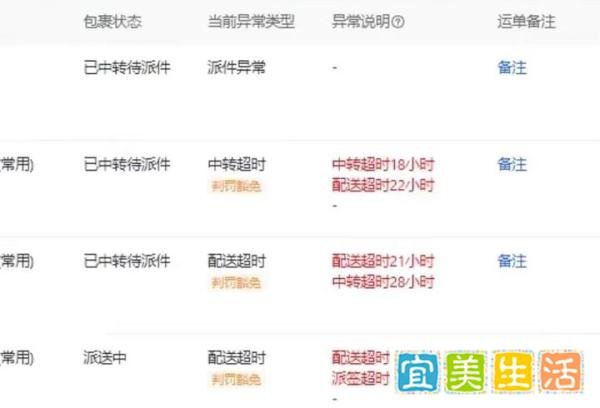疫情期间抖音小店物流异常订单报备全流程