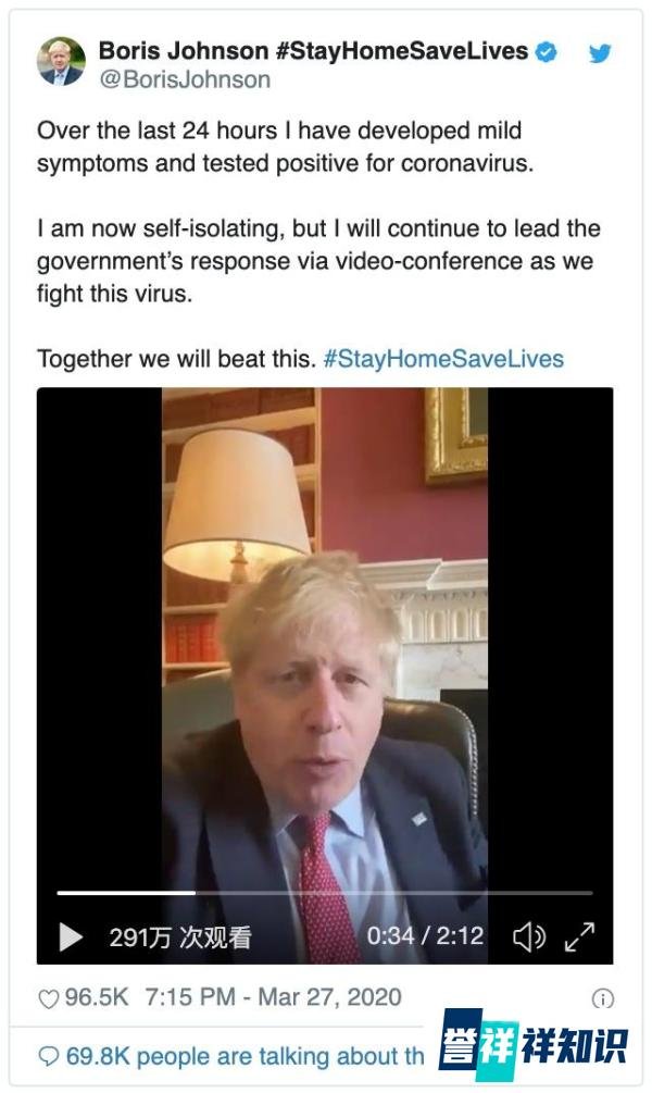 群体免疫,英国首相Boris新冠阳性。