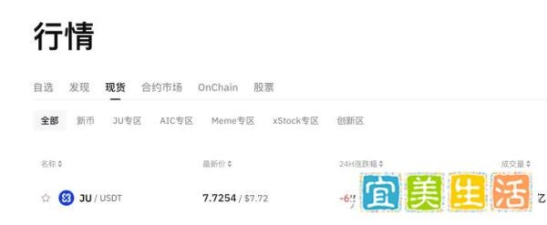16 亿美金没了！聚币 5M 崩盘，副总裁落网
