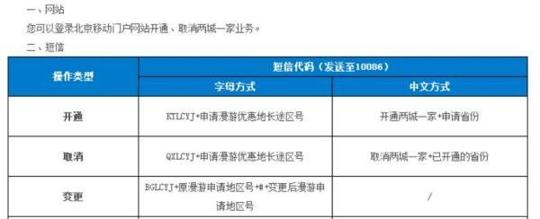 中国移动两城一家怎么开通办理
