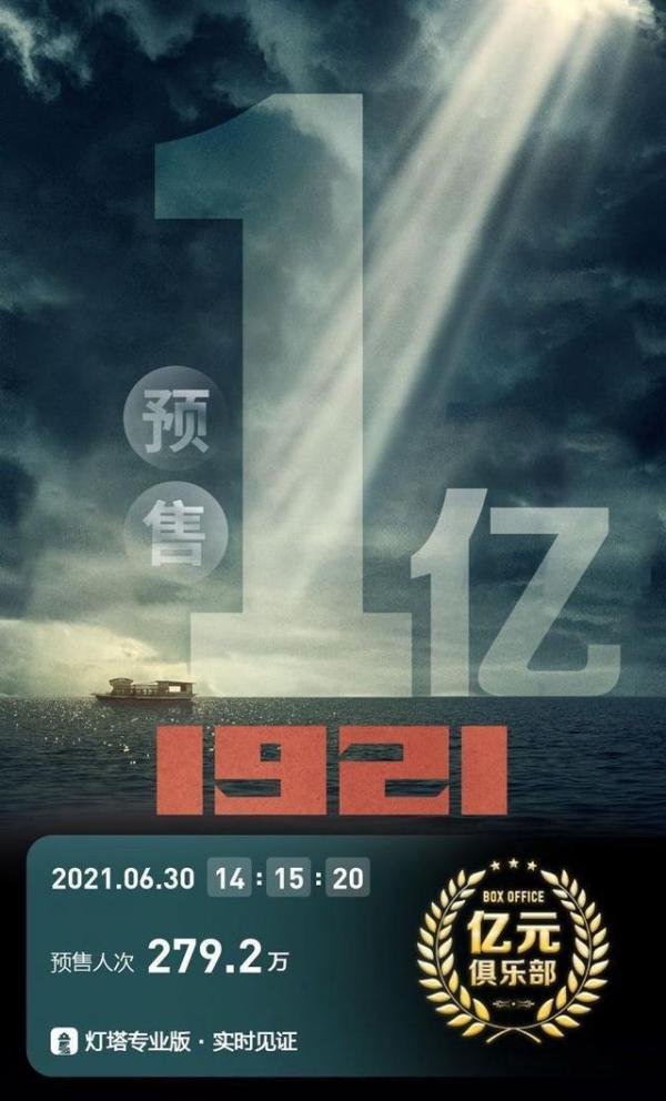 《1921》票房破亿 这是咋情况？
