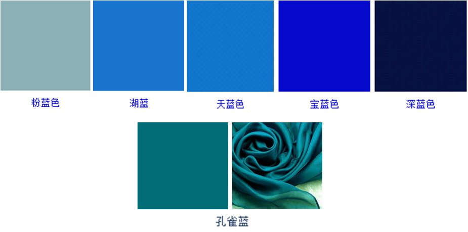 湖水蓝和孔雀蓝是什么样的颜色？麻烦发图，我要和一个商家对质，谢谢