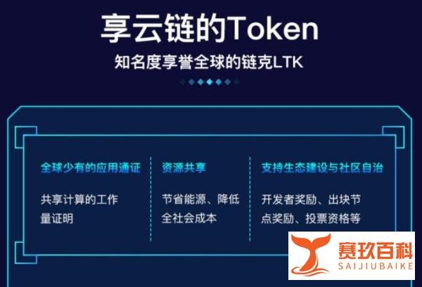 链克商城：全球第一商用币链克的价值