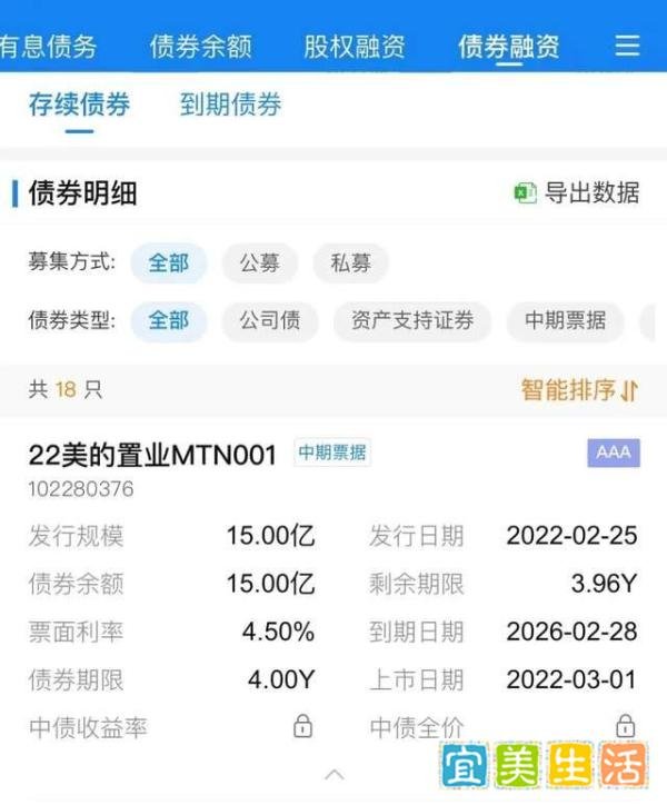 美的置业半年并购9家公司,何享健儿媳卢德燕坐阵操盘