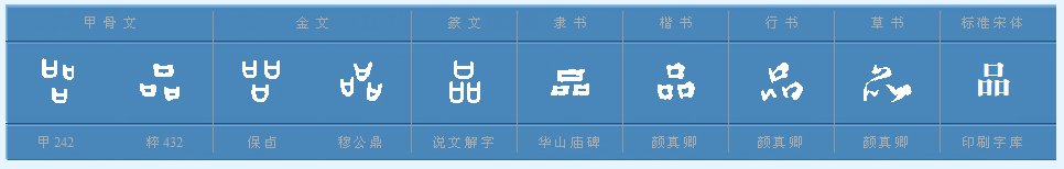 品字有哪些字？