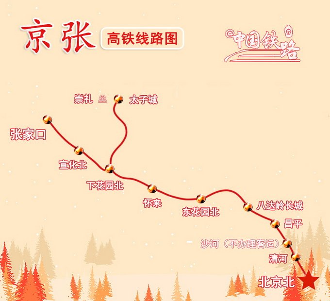 北京到张家口最佳方案