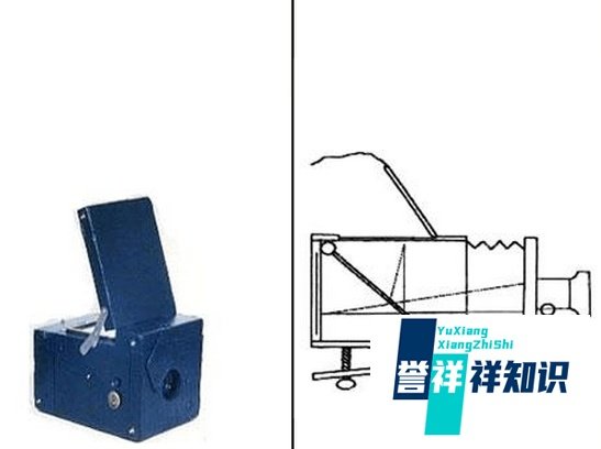 单反相机和普通相机的区别什么?