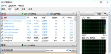 如何知晓占用文档的程序是什么？