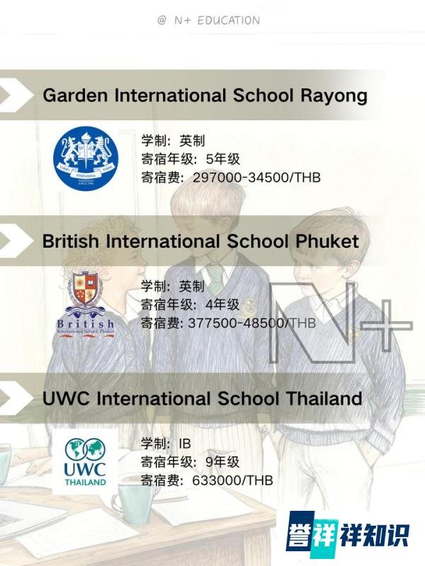 🇹🇭泰国这些学校都能寄宿… 不陪读也能读！