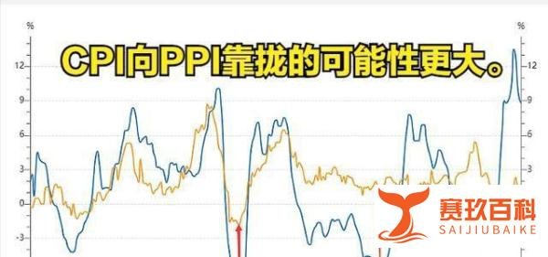 粮价大涨，通胀要来了？关于今年粮价的3个预测，农民早做准备