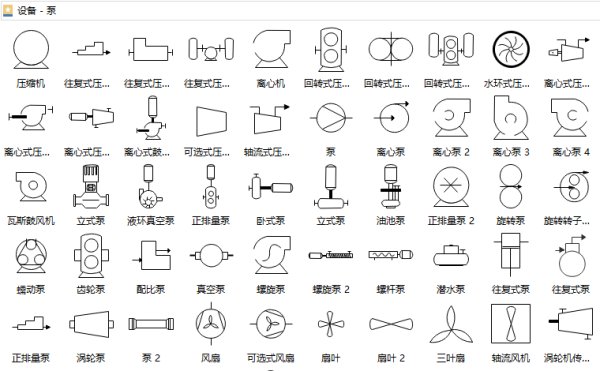 猪头用什么特殊符号表示？