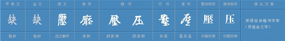 压的两种读音分别是什么？