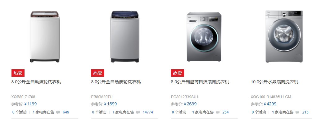 海尔洗衣机洗完怎么排水