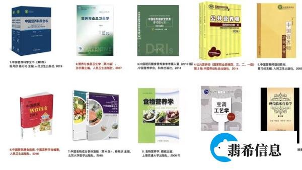 注册营养师/注册营养技师报考指南(2020版)