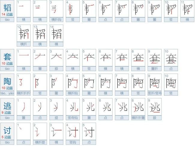 tao有哪些字？
