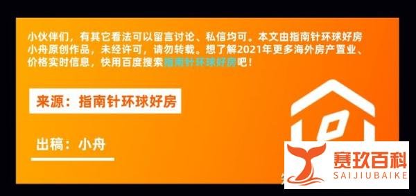 迪拜买房多少钱，投资回报率如何?
