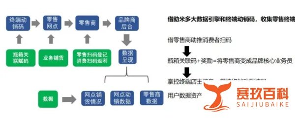 败光40亿后,恒大冰泉还能撑多久?