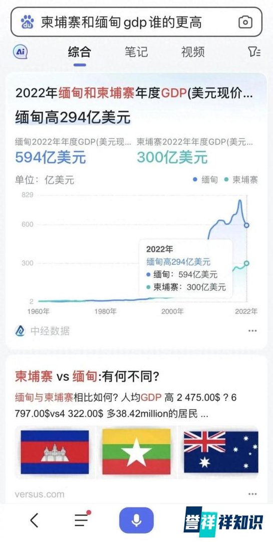 亲测装了大模型的百度搜索:陪聊、能写、会画,技能满点