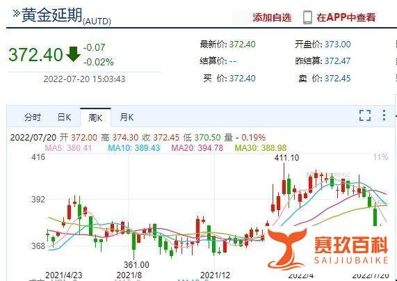 黄金跌势凶猛，有人一笔直接买走十根金条！我能入手吗？