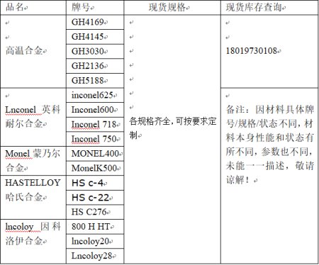 2520是什么材质？有什么特性，一般是做什么用的？