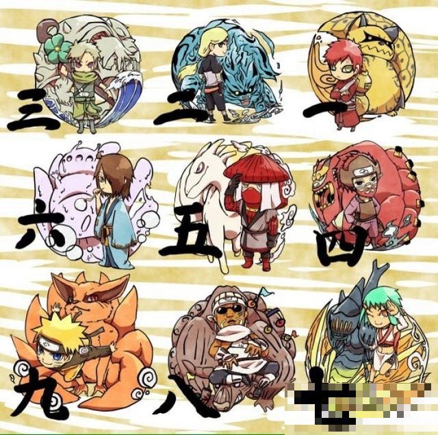 火影九只尾兽实力排名