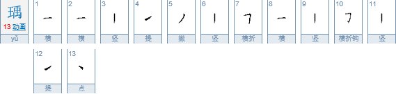 王禹读音是什么?