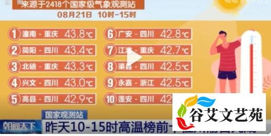 南方持续高温何时能缓解