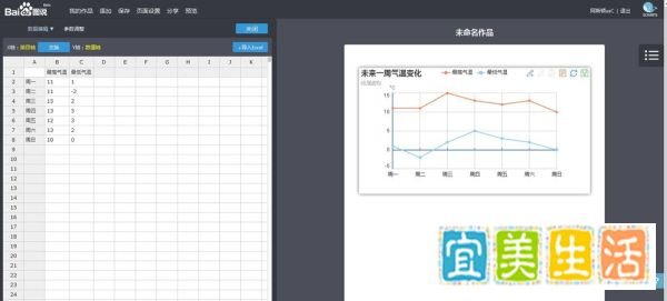 百度图说是什么?图说怎么使用?
