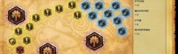 S5机器人符文天赋加点图
