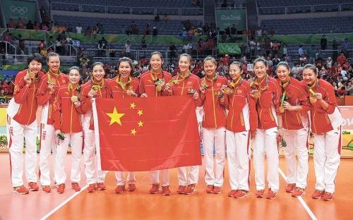 中国女排世界排名被美国赶超，跌至第二，夺回第一的可能性大吗？