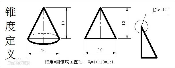 车床顶尖都是几度顶尖啊？