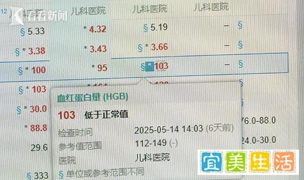 巴基斯坦科学家带女儿来上海治病是怎么回事,这是咋情况?