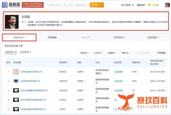 旗下公司被强制执行2.4万元!王思聪的娱乐帝国还在吗?