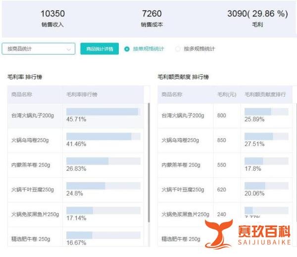 生鲜配送系统一般多少钱？功能怎样？怎么使用？