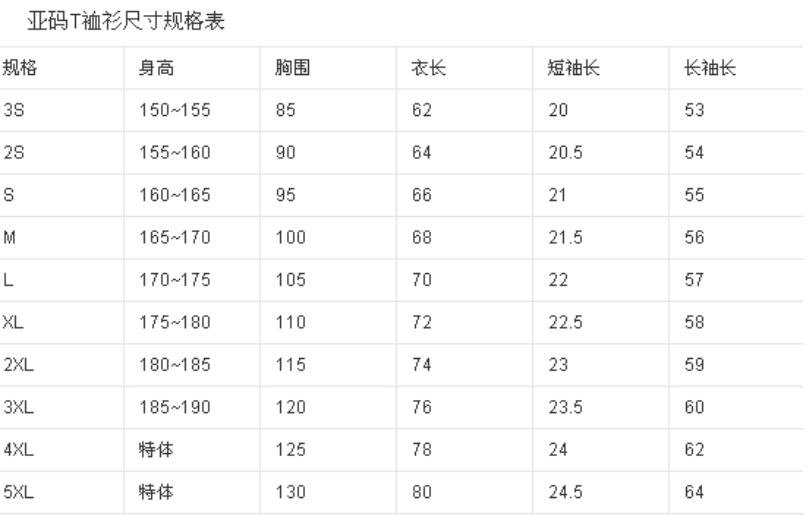 T恤尺码（关于M， L， XL， XXL）？