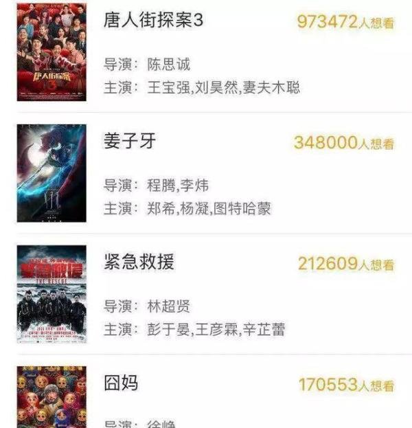 《哪吒》票房补录后破50亿!“一京一吒”已封神,为何难被超越?