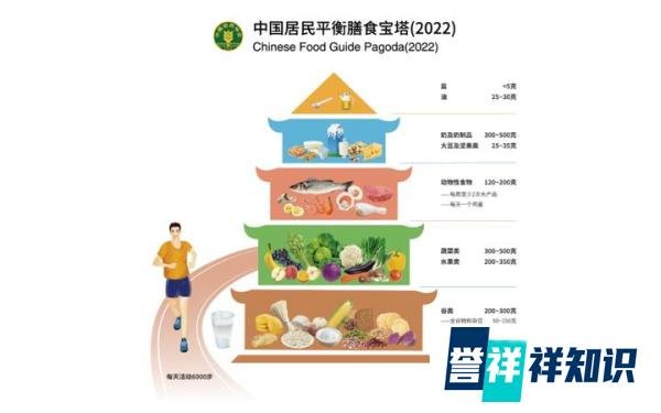 42岁姚明被曝身体不佳恐住院？本人回应→控制体重究竟有多重要！